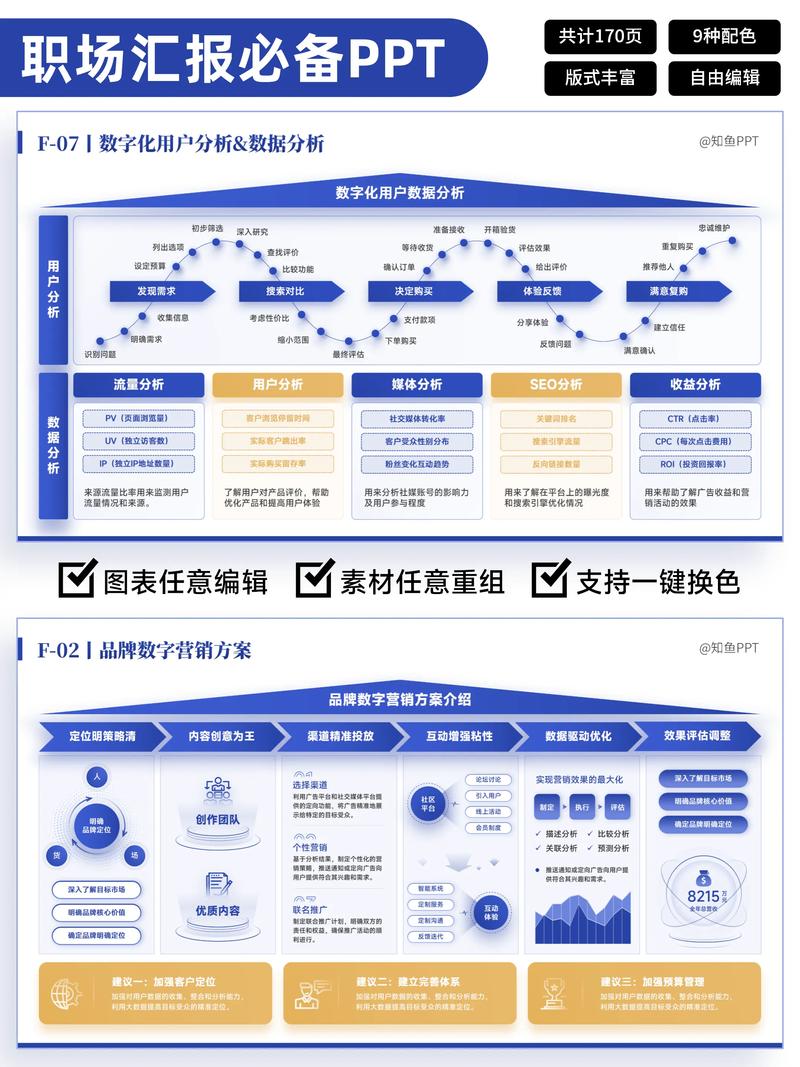 洞见未来投资趋势：2023年投资咨询行业动态